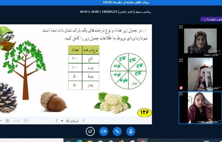 کلاس آنلاین 5