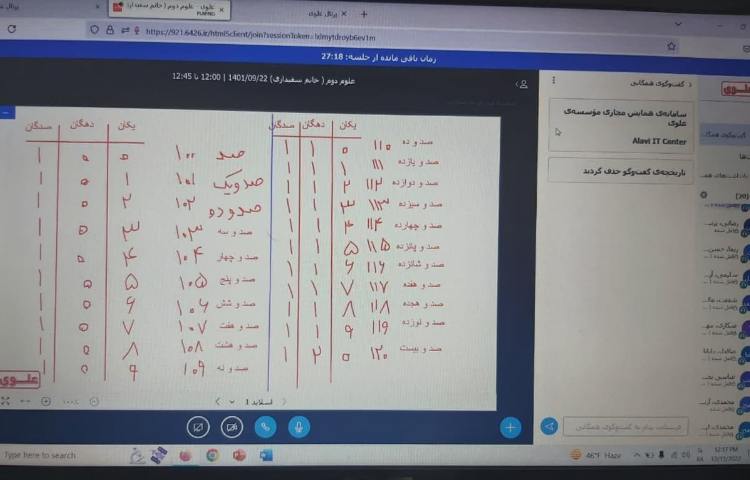 کلاس آنلاین 6