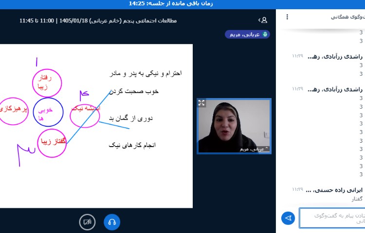 کلاس آنلاین 6