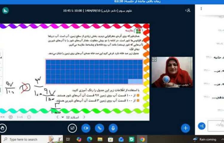 کلاس آنلاین 7