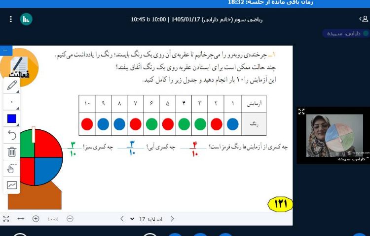 کلاس آنلاین 9