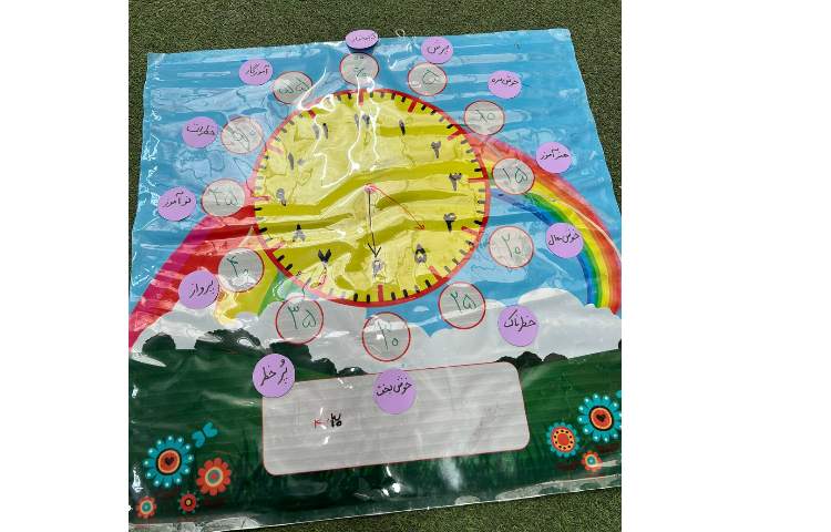 کلاس بدون دیوار تلفیق فارسی و ریاضی 6