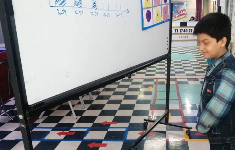 :کلاس بدون دیوار ، درس ریاضی نمودار ستونی 3