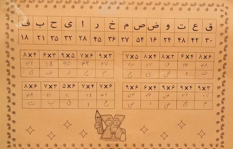 کلاس بدون دیوار 7