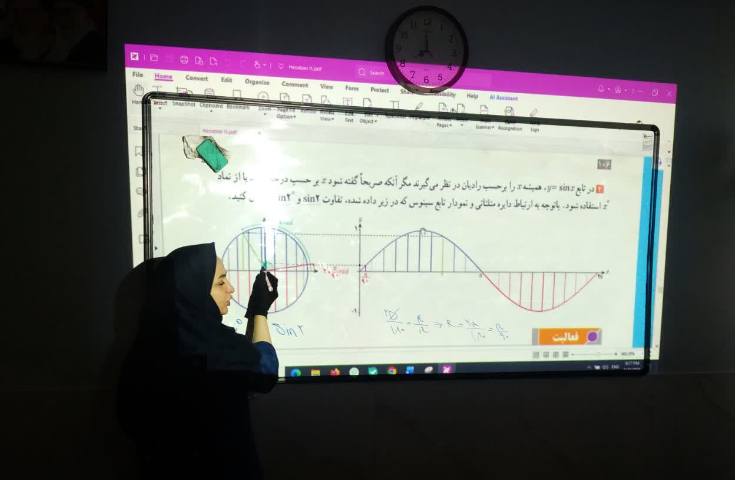 کلاس حسابان 2
