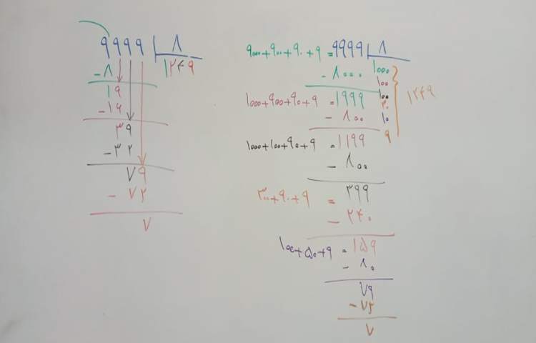 کلاس حضوری درس ریاضی همراه با دانش آموزان