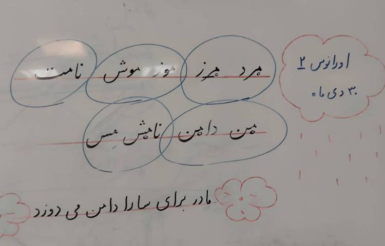 کلاس خوشنویسی