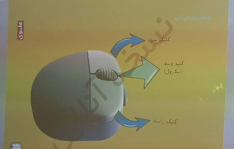 کلاس رایانه 1