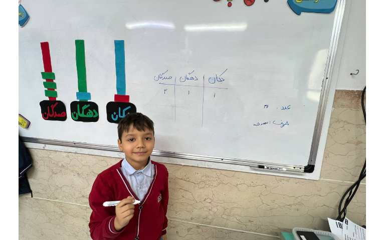 کلاس رفع اشکال 4