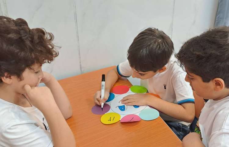 کلاس ریاضی فعالیت و الگو یابی اعداد 5