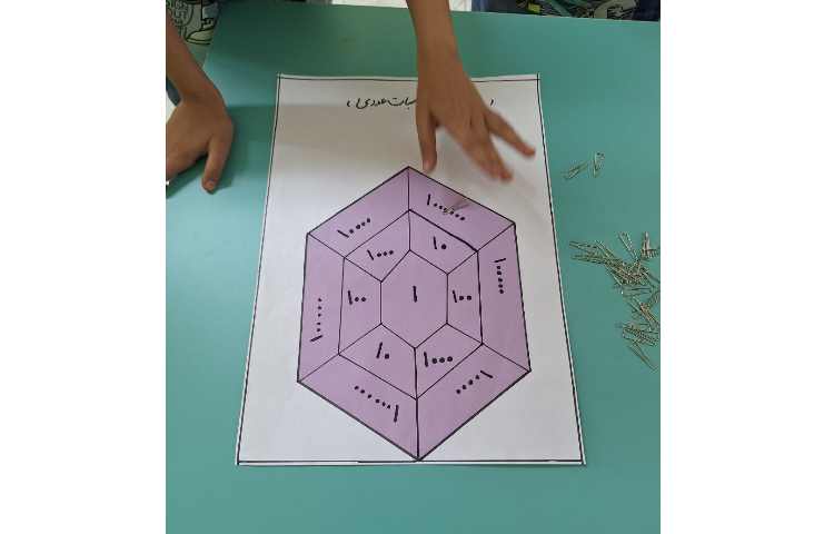 کلاس ریاضی پنجم 2 1