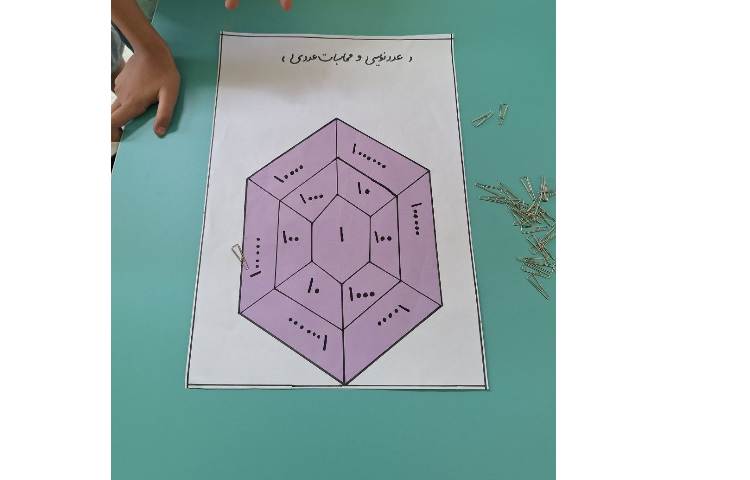 کلاس ریاضی پنجم 2 5