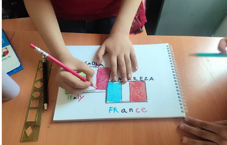 کلاس زبان پروژه ی مربوط به ساخت پرچم ایتالیا و فرانسه 2