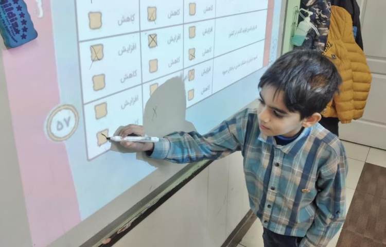 کلاس سواد مالی 11