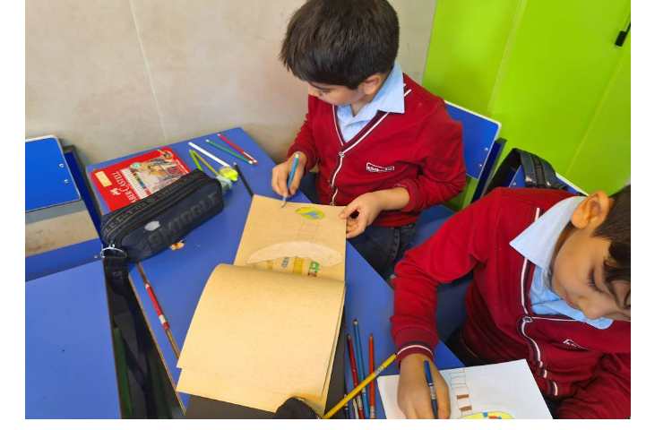 کلاس سوم 2 ،اگر به فصا بروی چه چیزهای را باخودمیبری 1