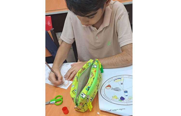 کلاس علوم بشقاب سلامت 1