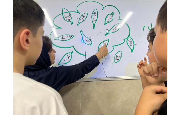 کلاس علوم پایه ششم مبحث مراحل پژوهش علمی 1