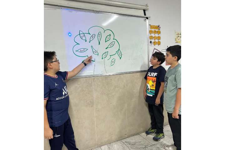 کلاس علوم پایه ششم مبحث مراحل پژوهش علمی 3