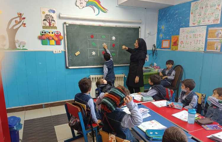 کلاس مفاهیم ریاضی موضوع تمرین جدول سودوکو 1