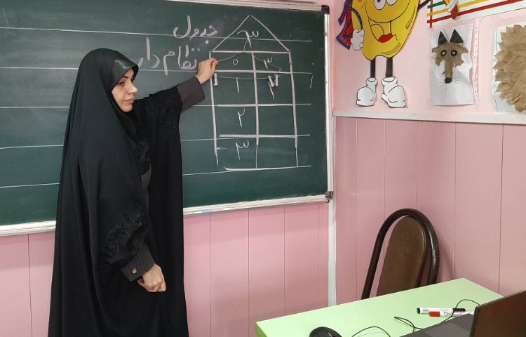 :کلاس های آنلاین کلاس سیب 1