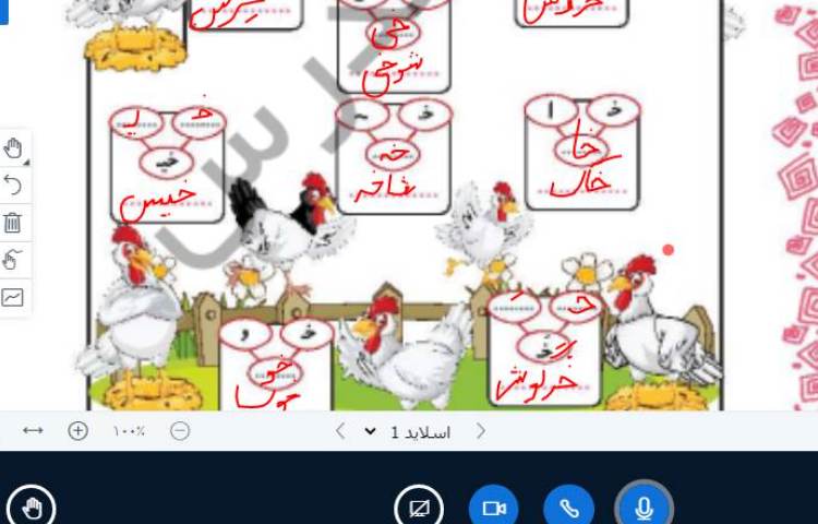 :کلاس های آنلاین، کلاس پرتقال 5