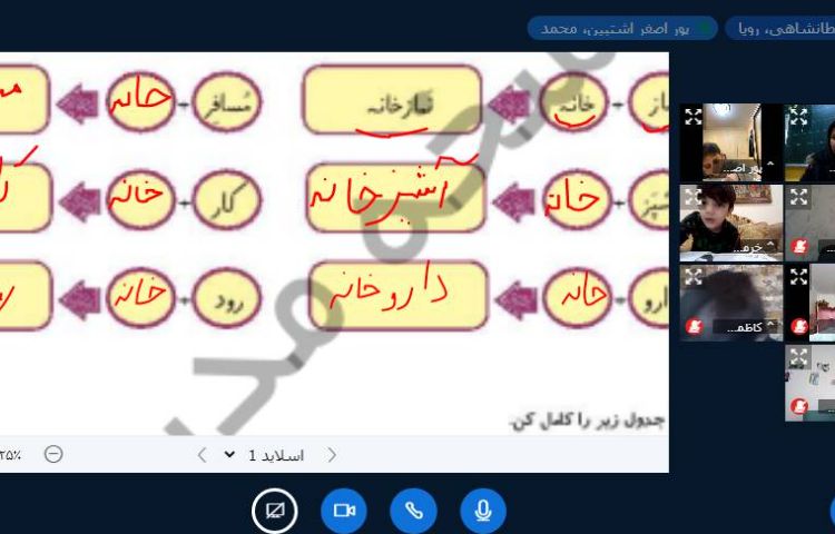 :کلاس های آنلاین، کلاس پرتقال 6