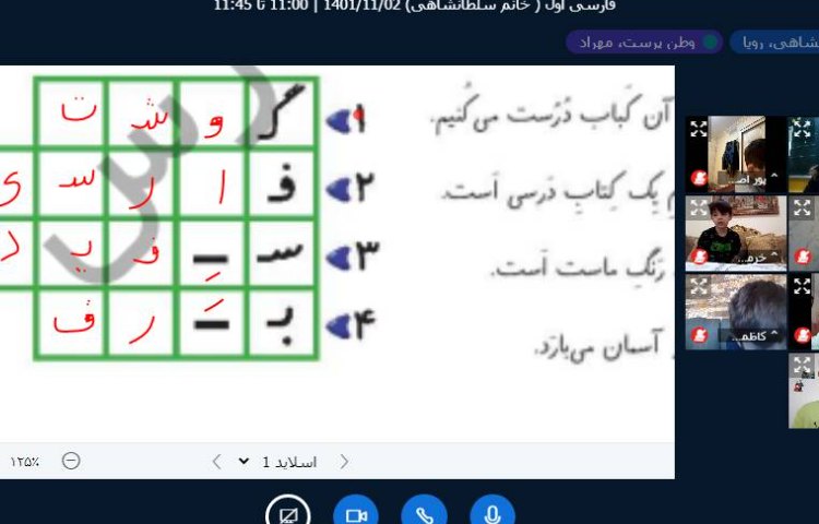 :کلاس های آنلاین، کلاس پرتقال 7