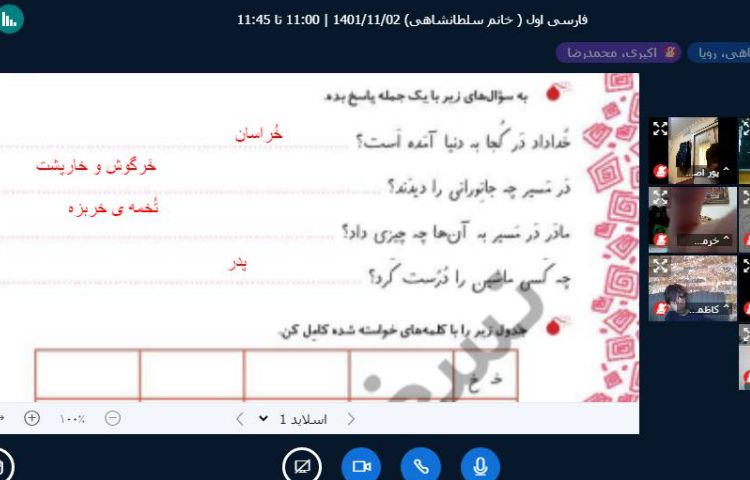 :کلاس های آنلاین، کلاس پرتقال 8