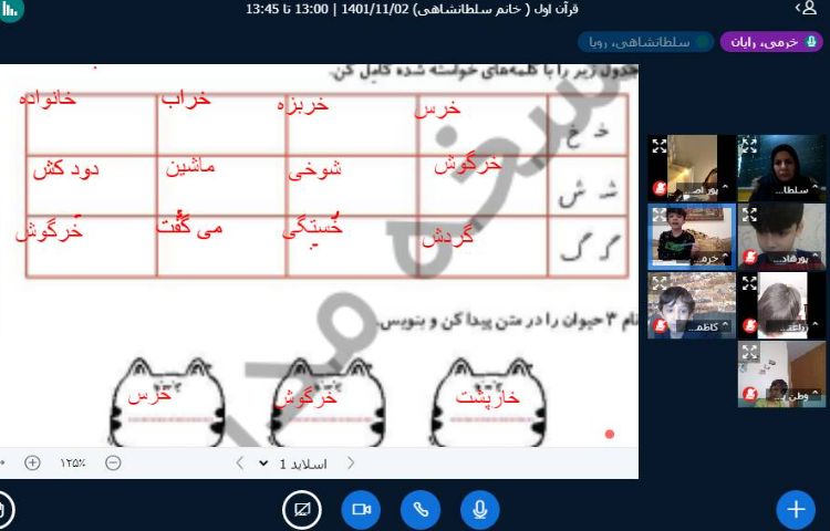 :کلاس های آنلاین، کلاس پرتقال 9