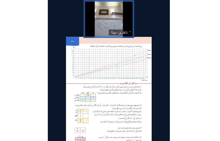 کلاس های مجازی 12
