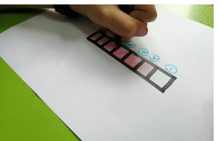 کلاس هنر و خلاقیت ششم 2