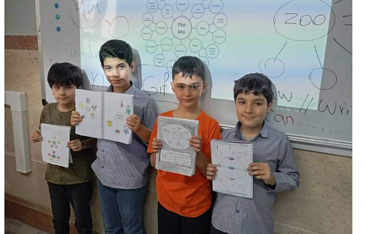 کلاس starters23 1