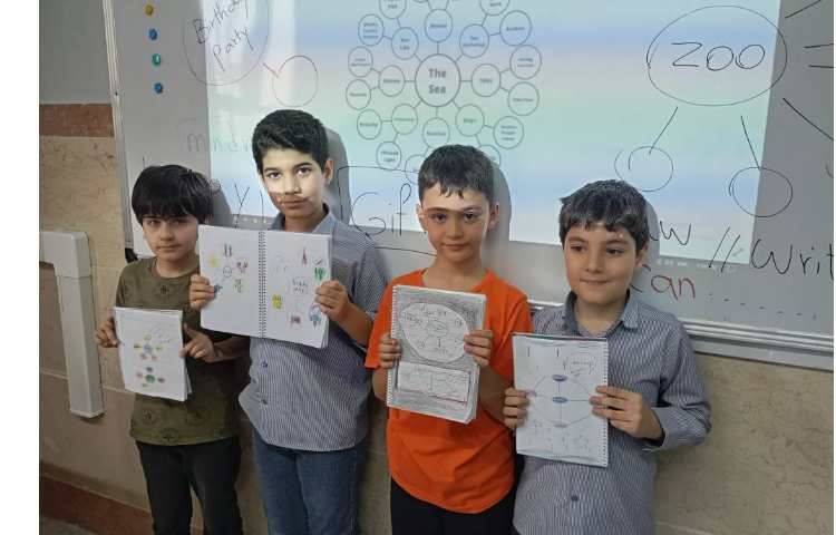 کلاس starters23 3