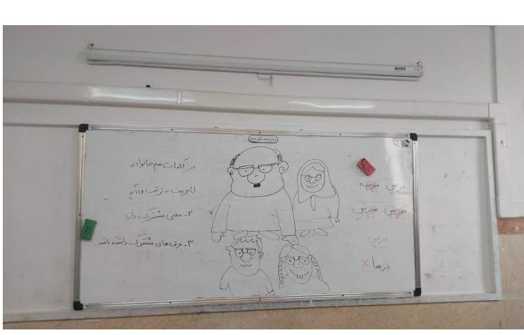 کلمات هم خانواده 1