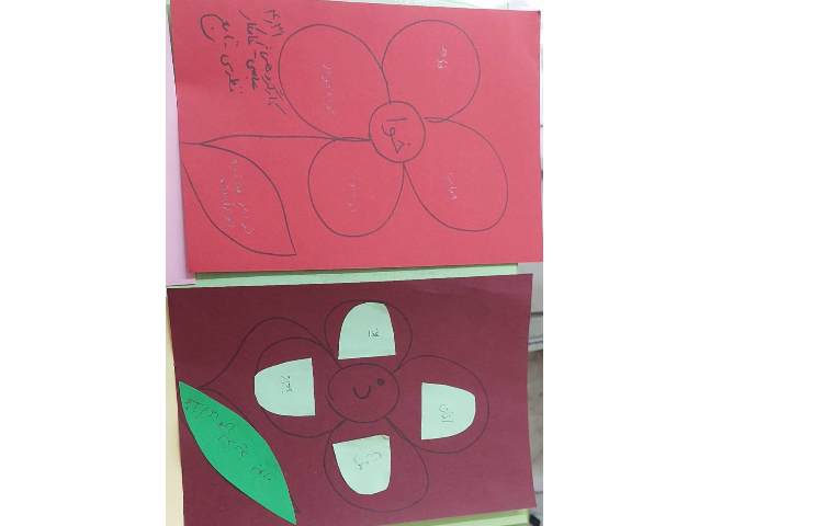 کلمه سازی با نشانه ی استثنا و حروف چند شکلی 3