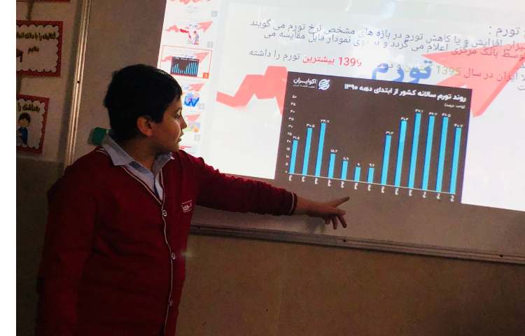 کنفرانس سواد مالی درس تورم 3