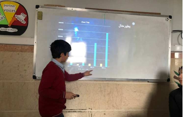 کنفرانس سواد مالی درس تورم 4