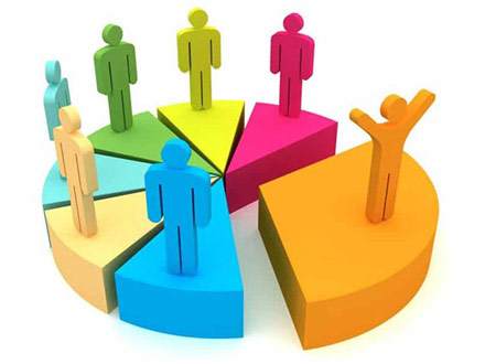 انواع سهمیه در کنکور