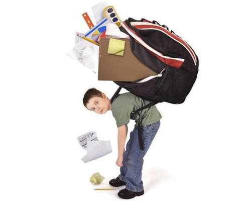 ویژگی‌های کیف مدرسه استاندارد