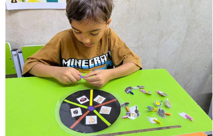 گردونه ی حواس پنج گانه 1
