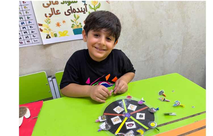 گردونه ی حواس پنج گانه 3