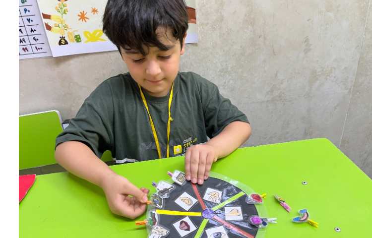 گردونه ی حواس پنج گانه 4