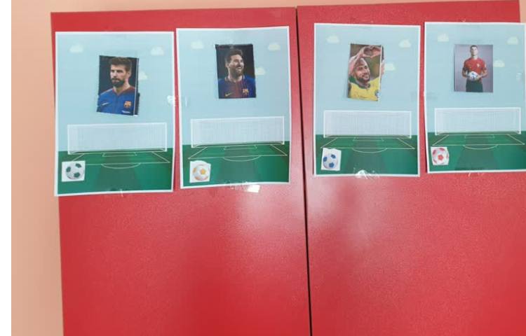 گروهبندی کلاس