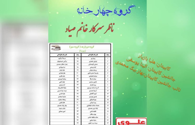 گروه های چهارخانه 2