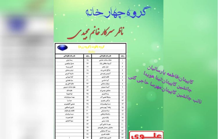 گروه های چهارخانه 3