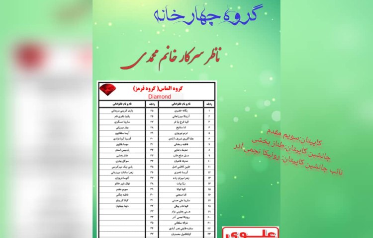 گروه های چهارخانه 4