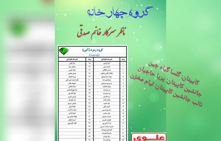 گروه های چهارخانه