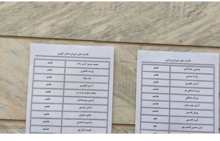 گزارش تصویری انتخابات دانش‌آموزی 7