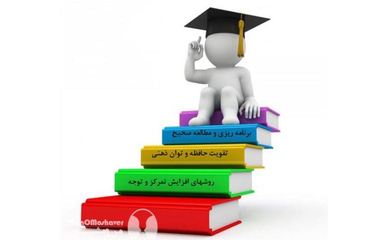 گزارش کار مشاورین متوسطه دوم