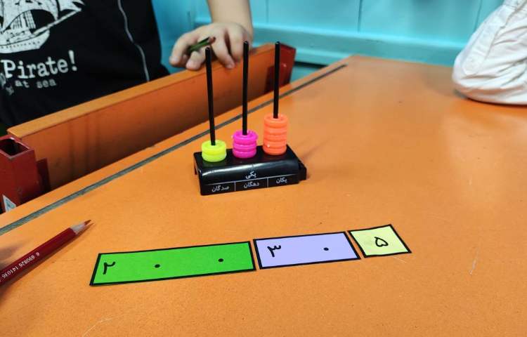 گزارش کلاس سوم نوآوران